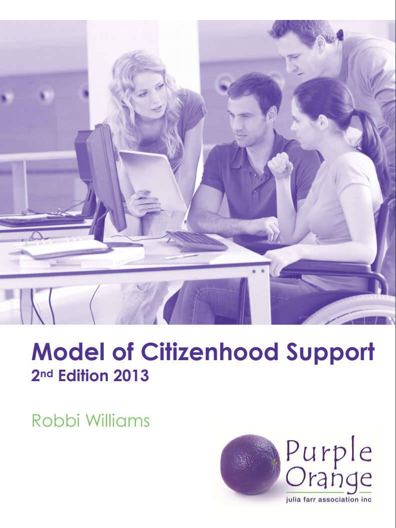 Cover art for: Model Of Citizenhood Support 2nd Edition